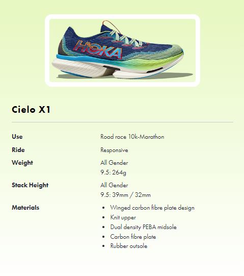 HOKA Cielo X1 Unisex