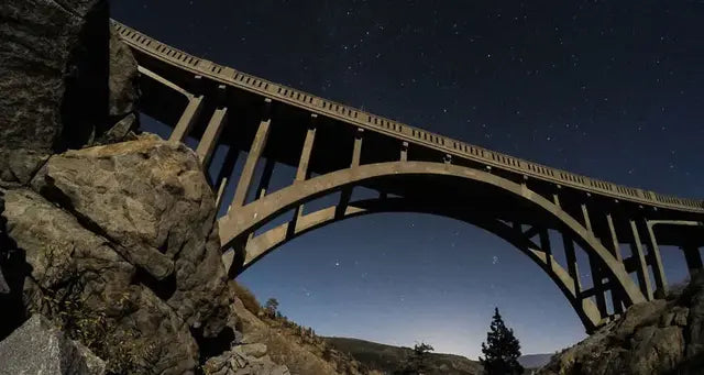 GoPro Tripod Mounts