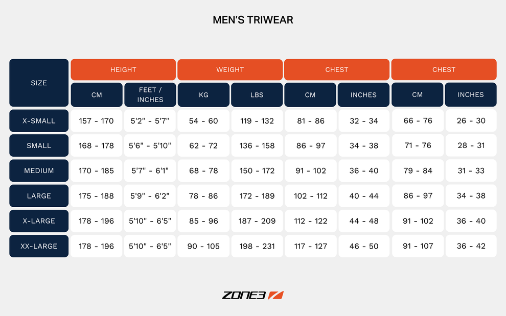 Zone 3 Mens Activate Short Sleeve Full Zip Trisuit
