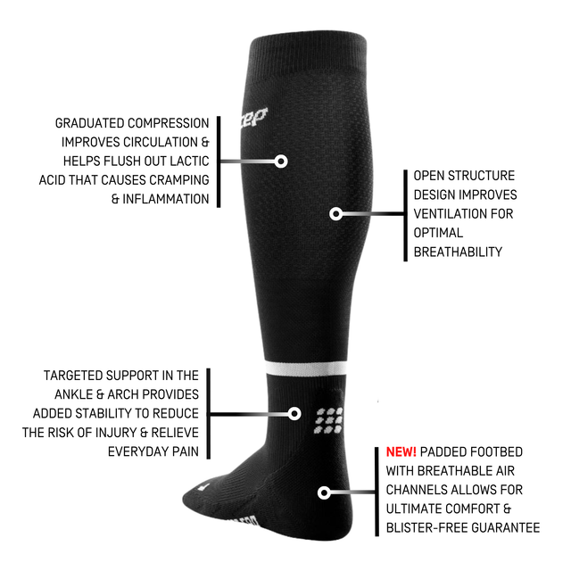 Cep The Run Socks Tall v4 - Þrýstisokkar dömu
