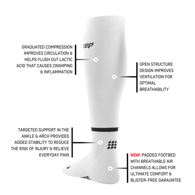 Cep The Run Socks Tall v4 - Þrýstisokkar dömu