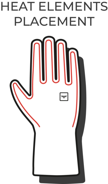 HeatX Heated Blizzard Gloves - Unisex