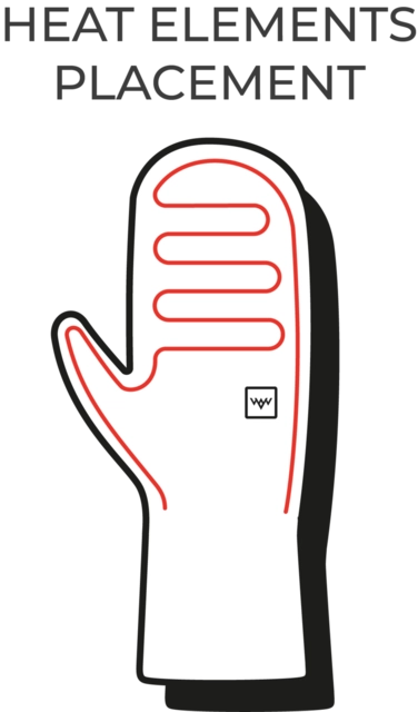 HeatX Heated Blizzard Mittens - Unisex